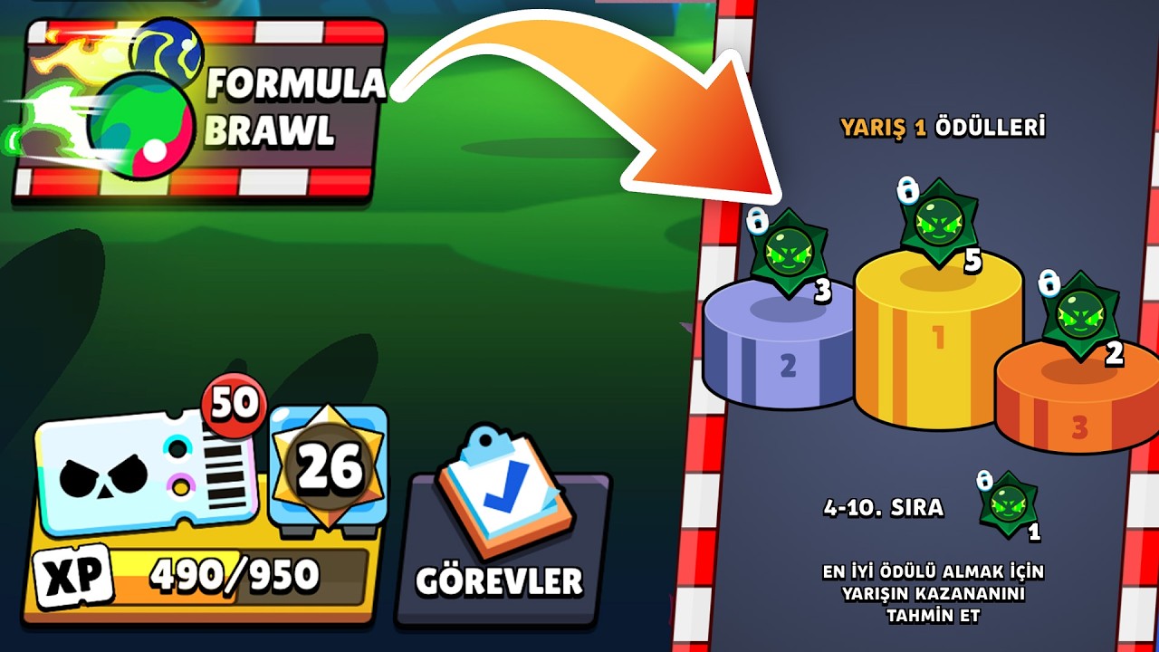 FORMULA BRAWL TOPLULUK ETKİNLİĞİ! YENİ YARIŞ MODU!? - Brawl Stars