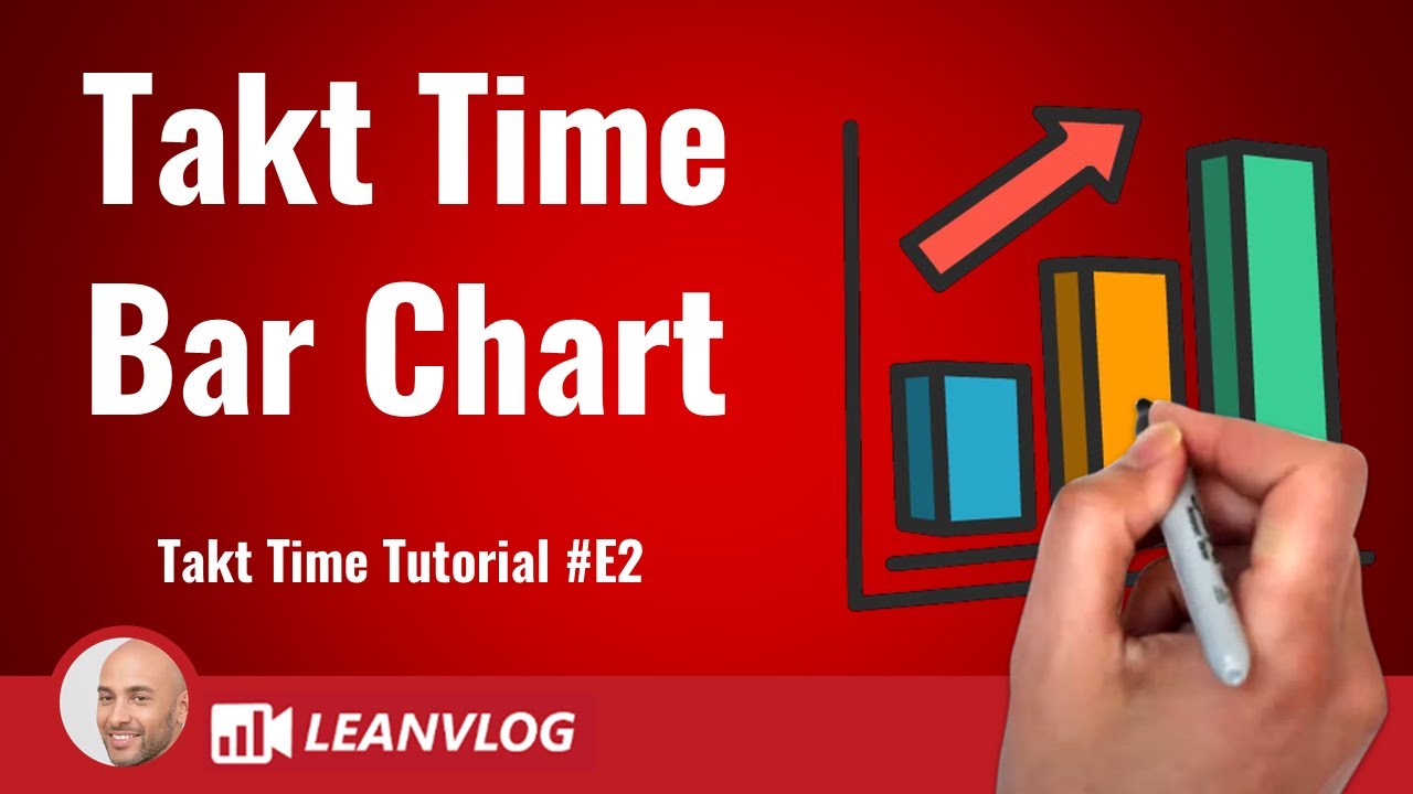 What Is a Takt Time Bar Chart. Useful for Bottleneck Analysis - Takt Time Tutorial - Episode 2