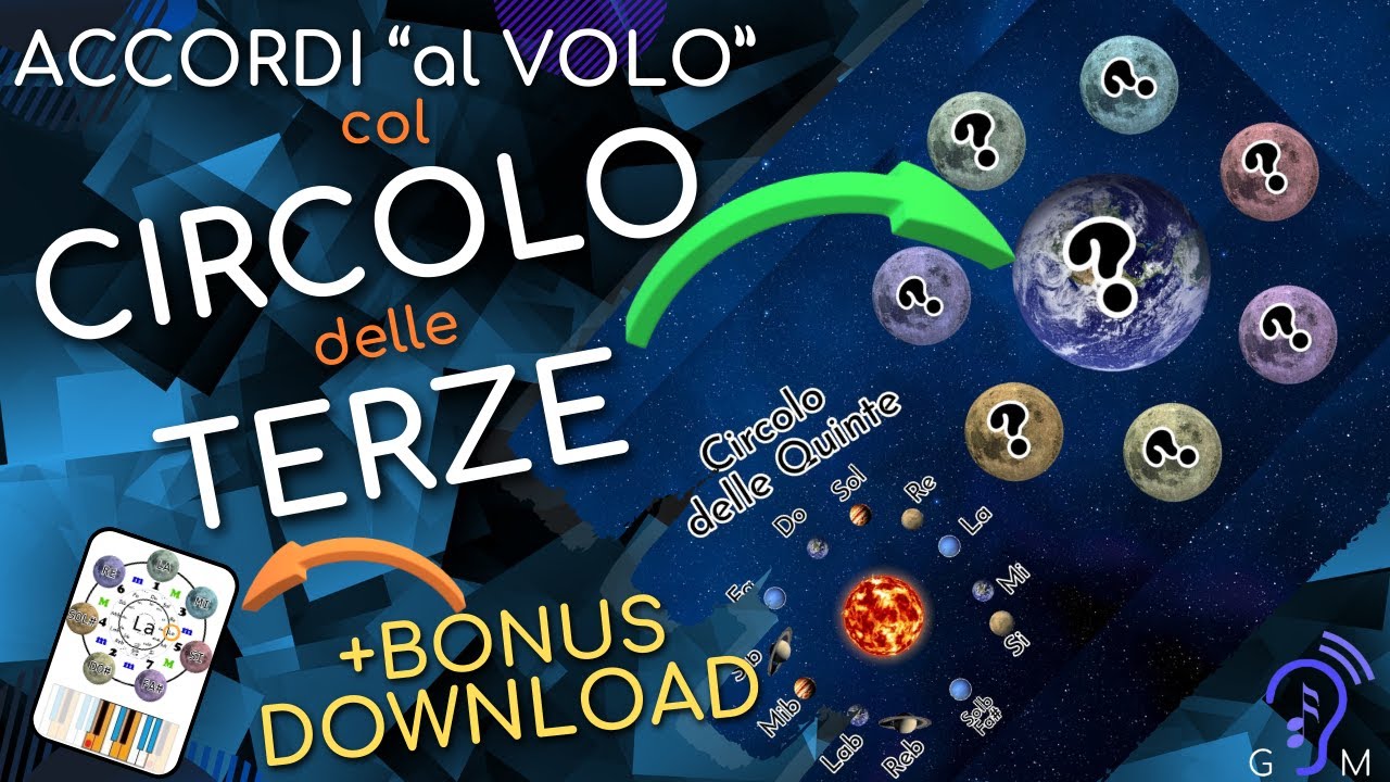 La potenza del CIRCOLO delle TERZE : Accordi e Armonia FACILE !