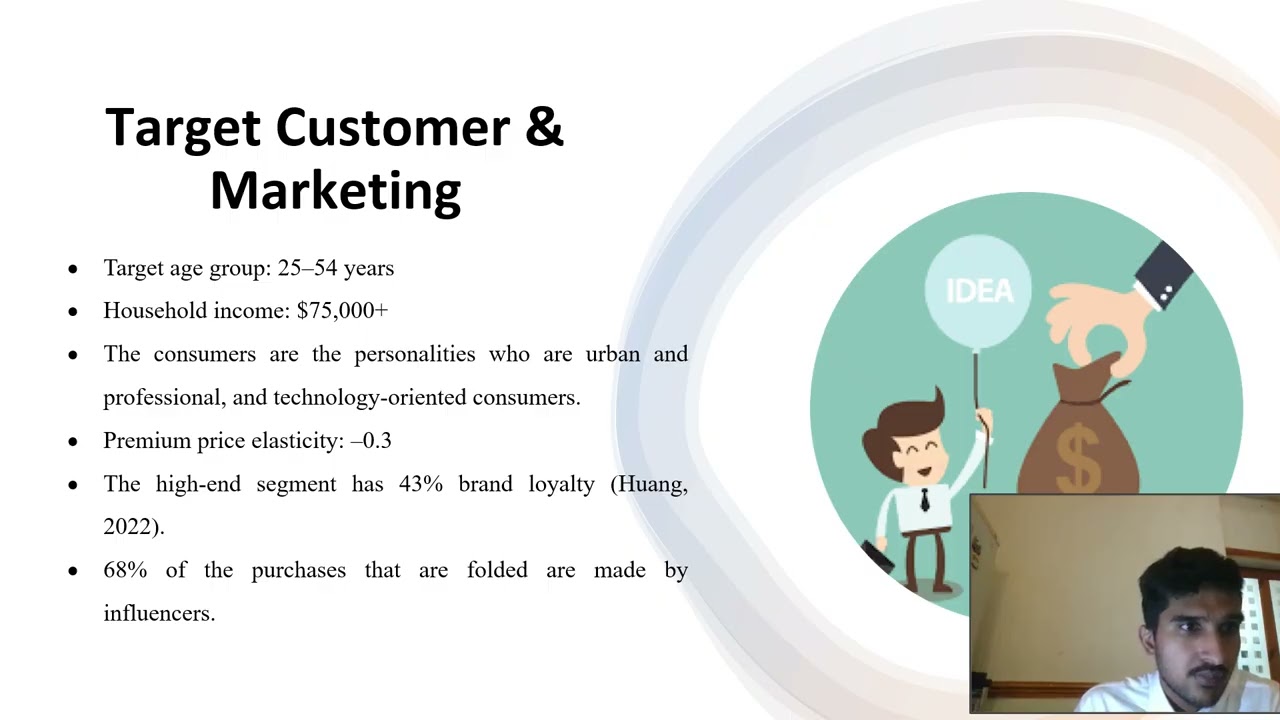 Business pitch template Yousuf