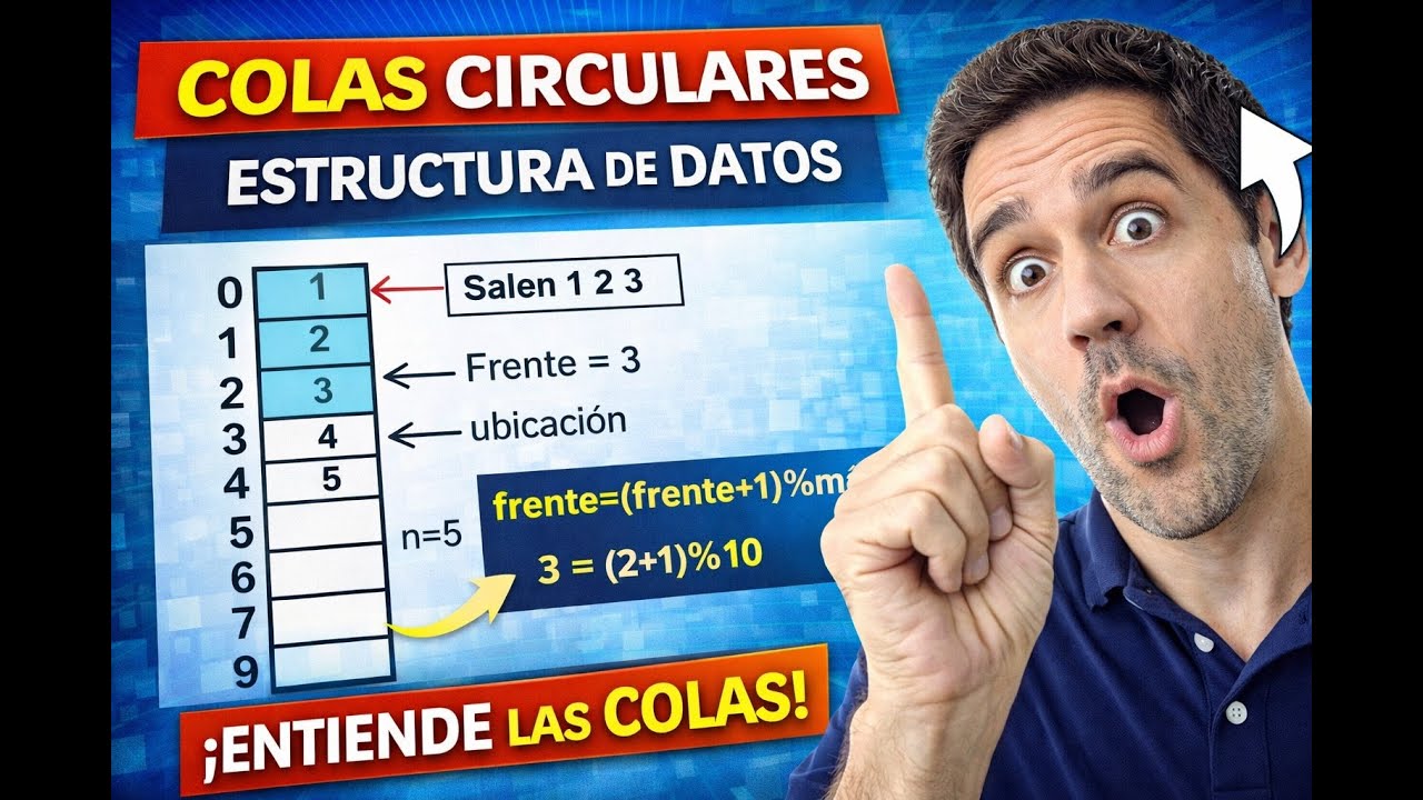 💥Estructura de Datos-Colas Circulares