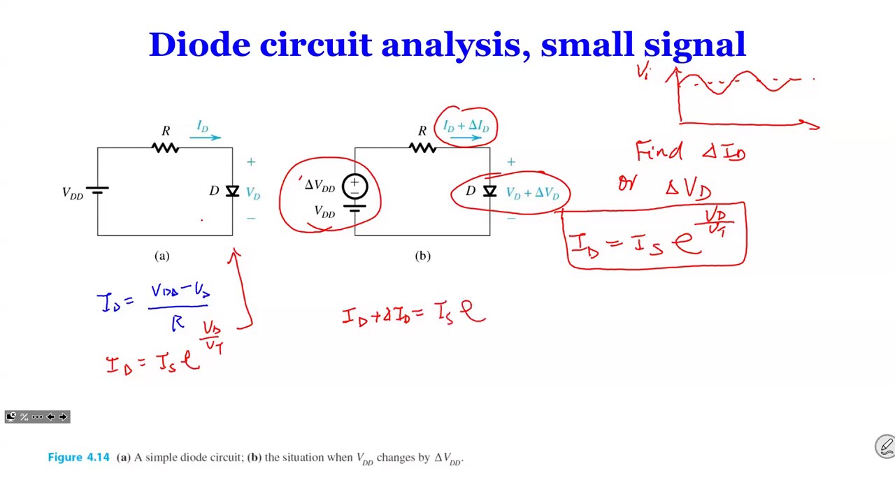 SDSU EE 330 Fundamentals of Electronics 2026-02-17- Diodes #3