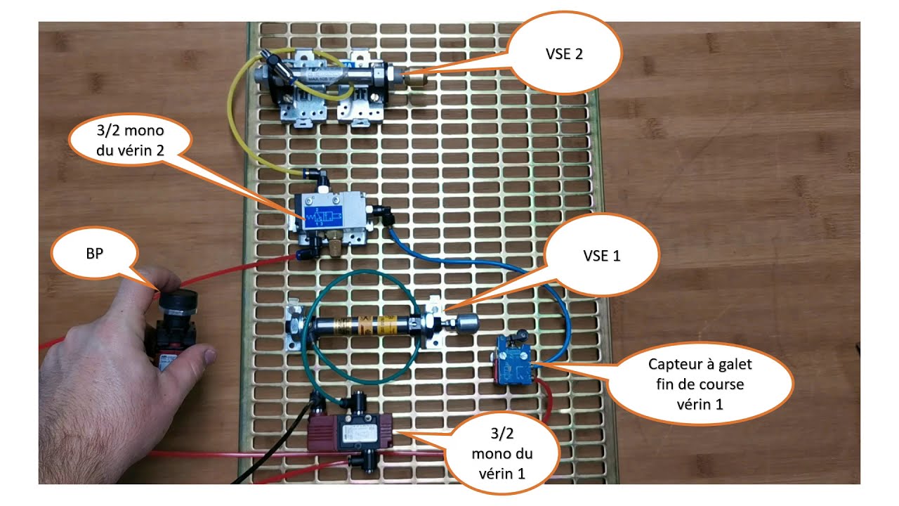 Pilotage des vérins et distributeurs pneumatiques (commande et puissance pneu)