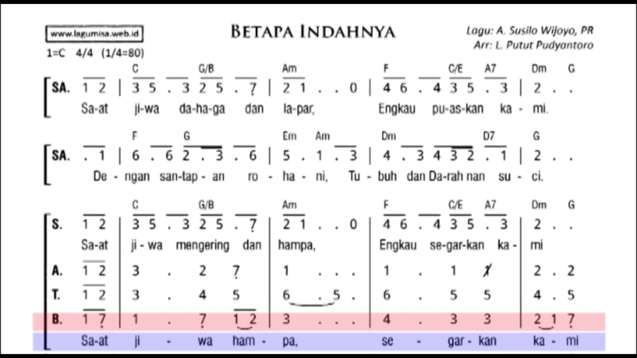 Bass Betapa Indahnya (A. Susilo Wijoyo, PR)  #satbguides  #lagumisa  #gerejakatolik #paduansuara