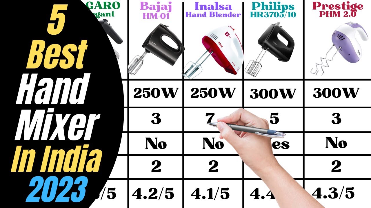 5 Best Hand Mixer in  India 2023 | AGARO vs Bajaj va Phillips vs Inalsa vs Prestige Hand Mixer