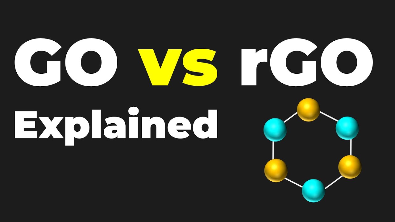GO vs rGO Explained: Key Differences Between Graphene Oxide and rGO