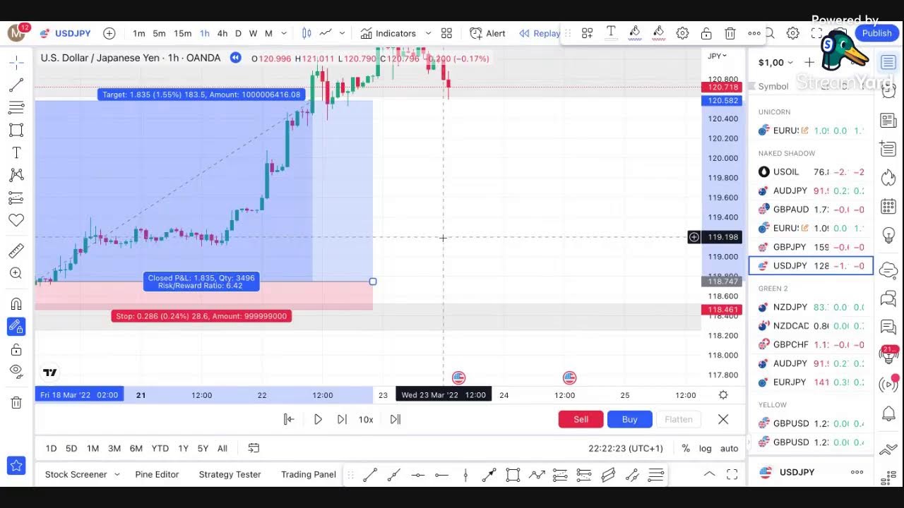FOREX LIGHT episode 1