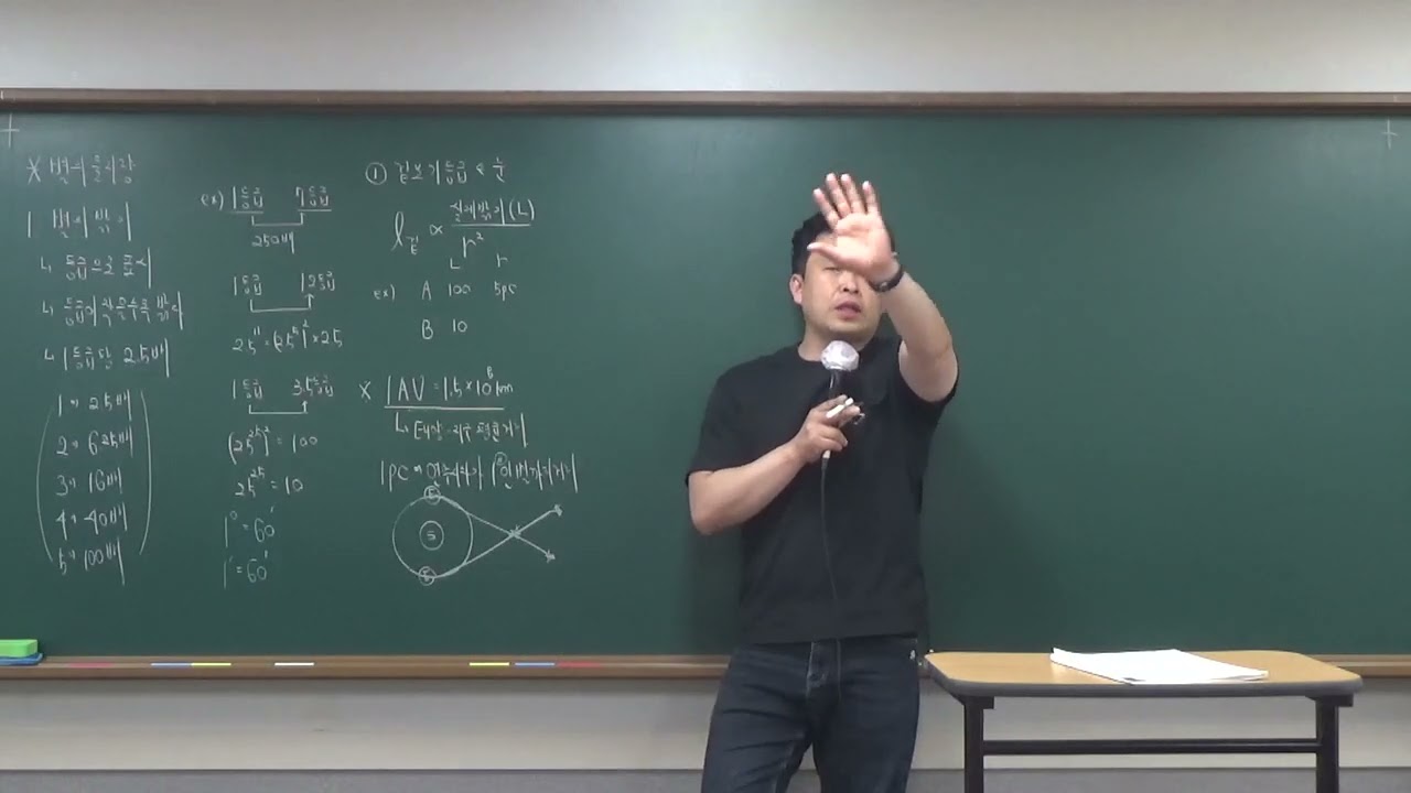 1  별의 밝기