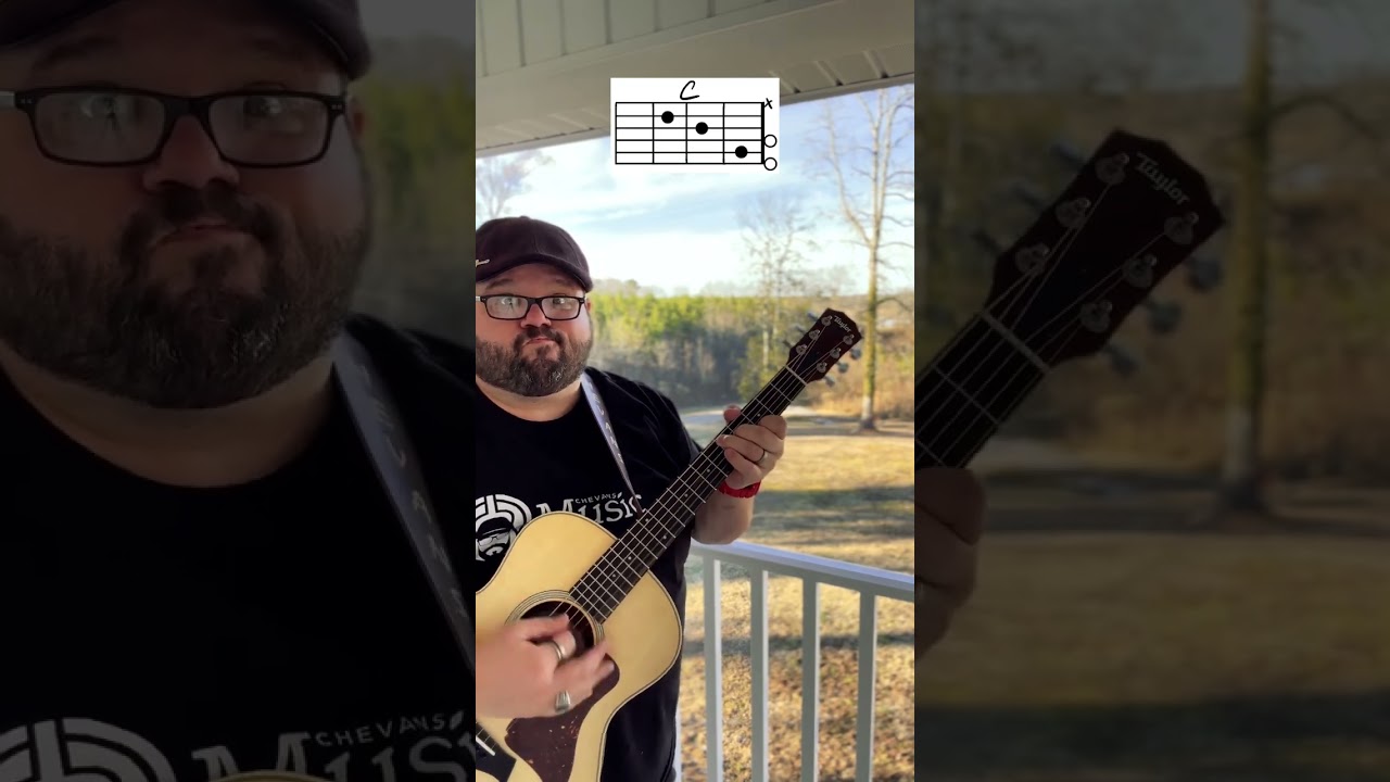 Moveable Chord Shapes Guitar Tutorial Lesson! #guitar #music #youtubeshorts #shorts #guitarra