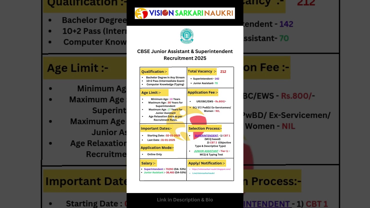CBSE Superintendent & Junior Assistant Recruitment 2025|CBSE superintendent vacancy2025#shorts#cbse