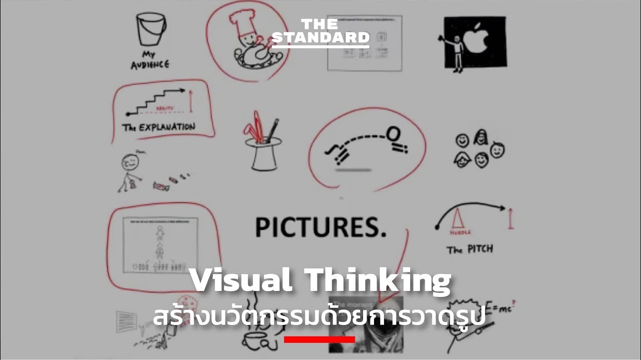 Visual Thinking สร้างนวัตกรรมด้วยการวาดรูป