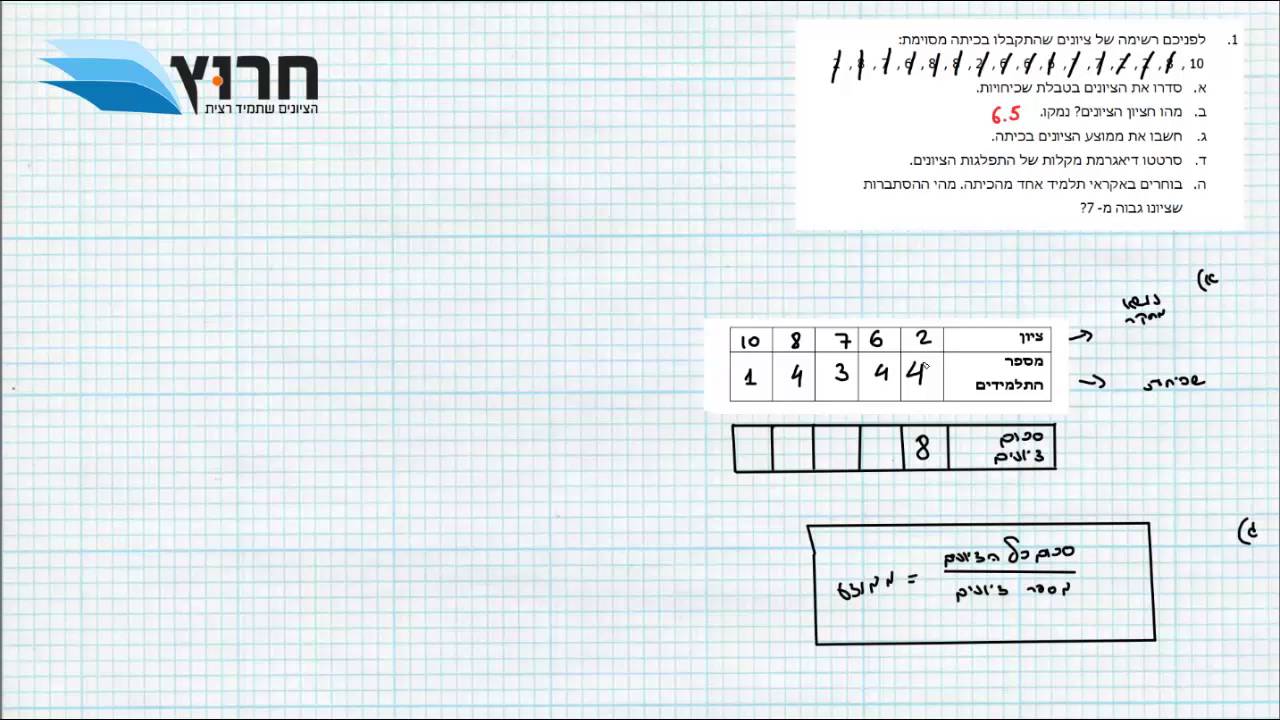 סטטיסטיקה והסתברות- שאלה 1 מאגר 801