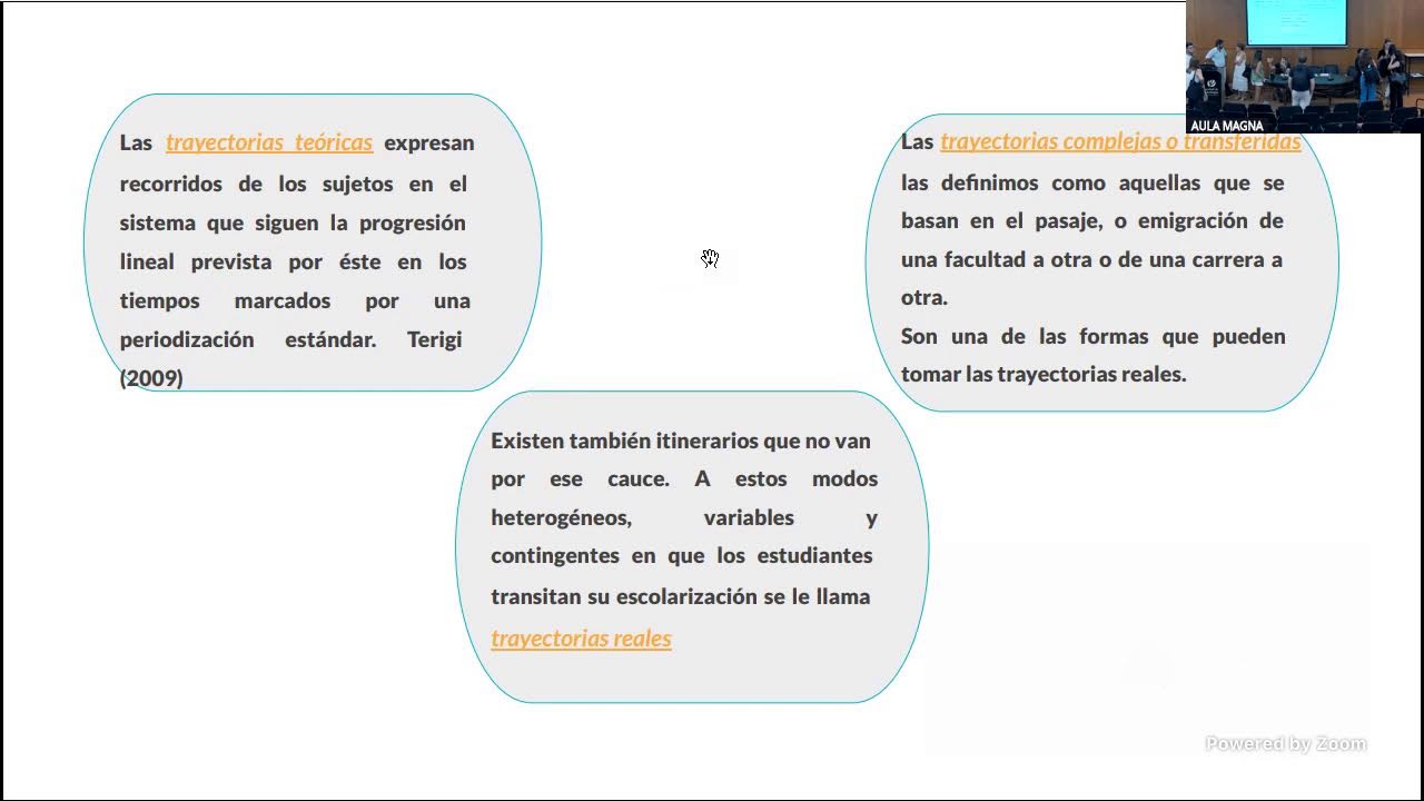 Curso Introductorio 19 a 20:30 h
