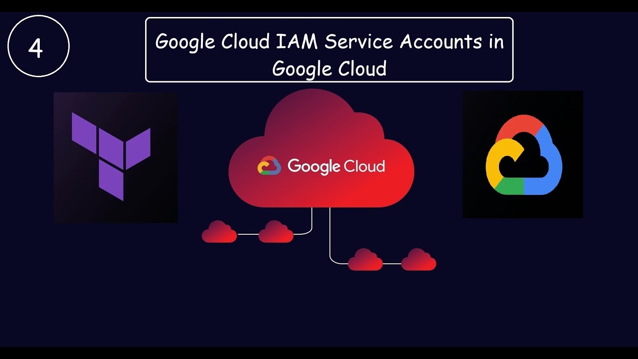 [ GCP 4 ] Google Cloud IAM Service Accounts in Google Cloud   IAM in GCP IAM Part 2