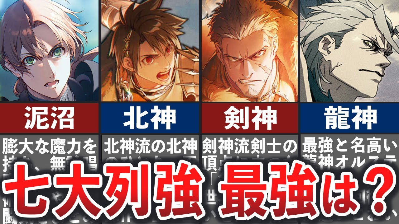 【無職転生】世界最強「七大列強」の全てを徹底解説【ゆっくり解説】