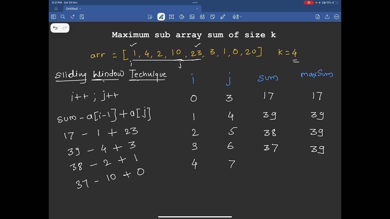 Max subarray sum - Sliding window technique!