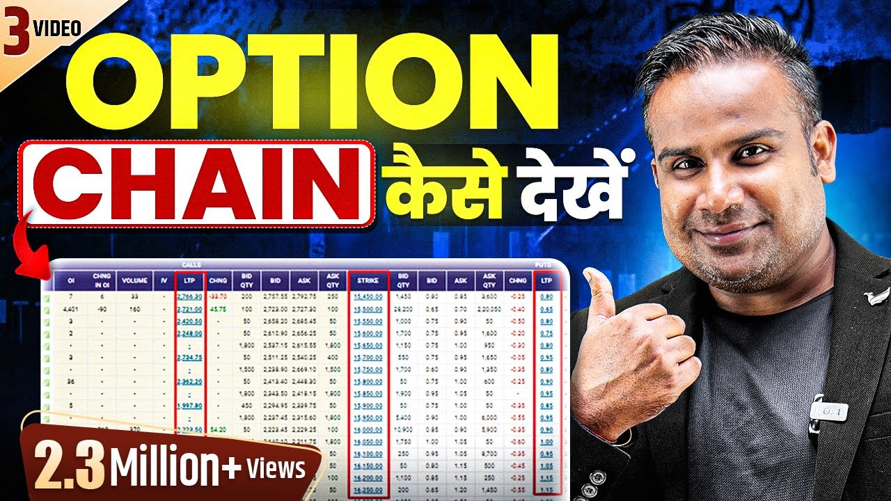 Option Chain Explained | Open Interest में सब कुछ छिपा है | Option Trading | SAGAR SINHA