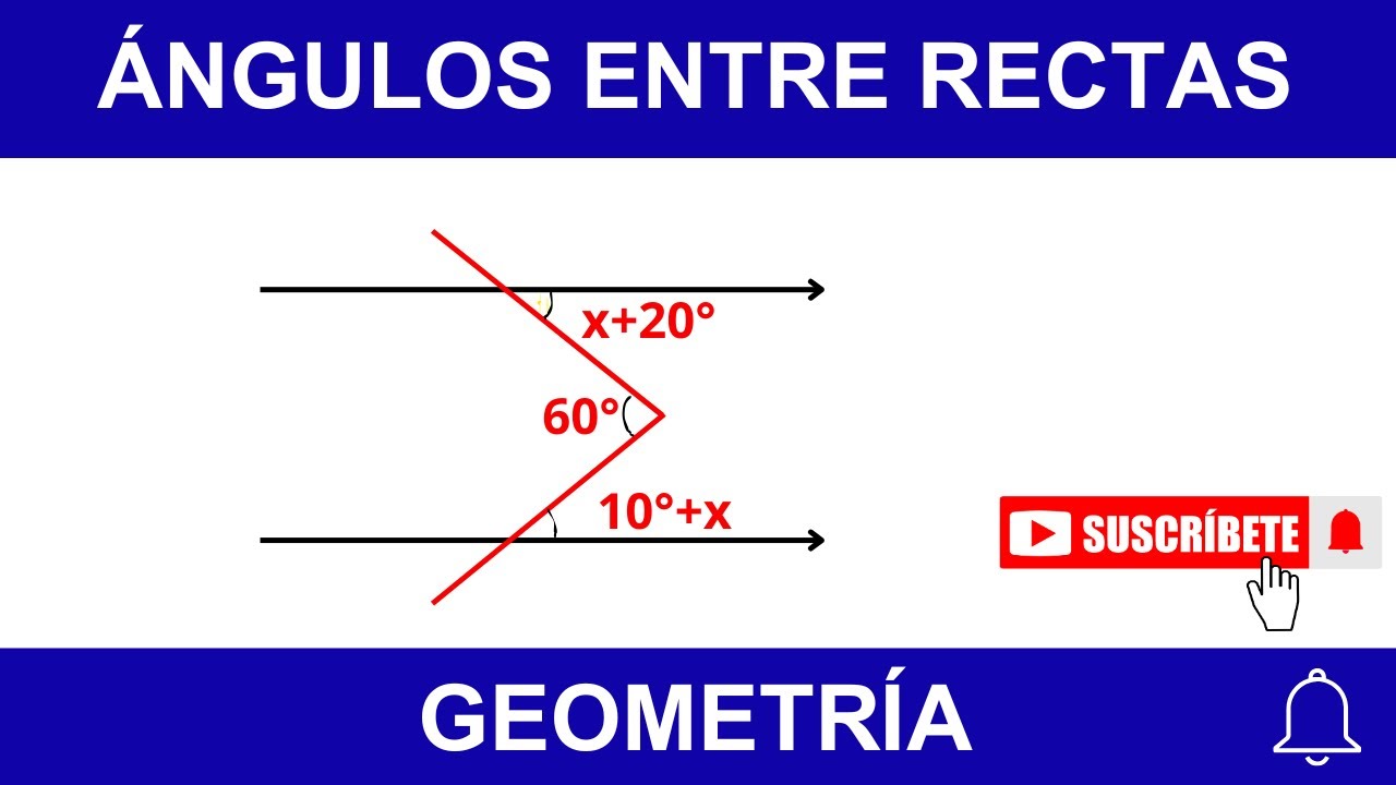 ÁNGULOS ENTRE RECTAS - PARTE II (DESDE CERO)