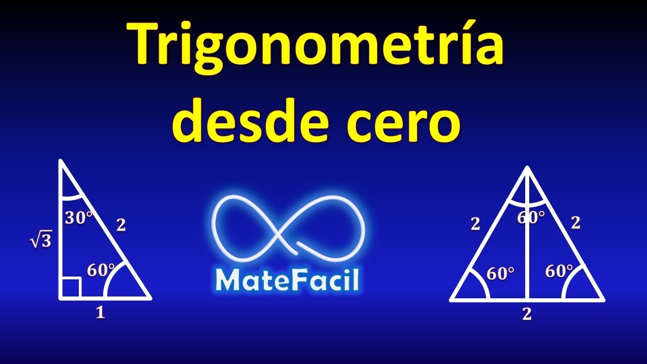 02. En vivo - Trigonometría desde cero (Parte 1)