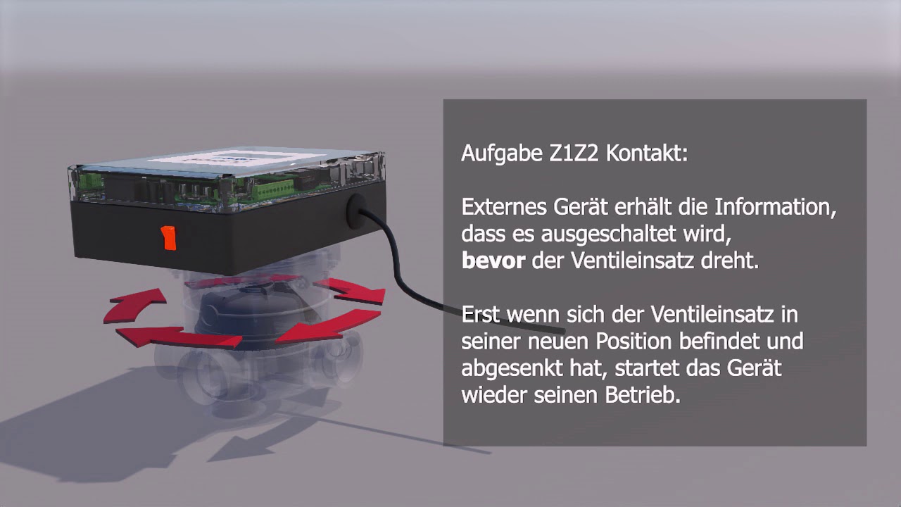 BADU OmniTronic . Z1 Z2 Kontakt