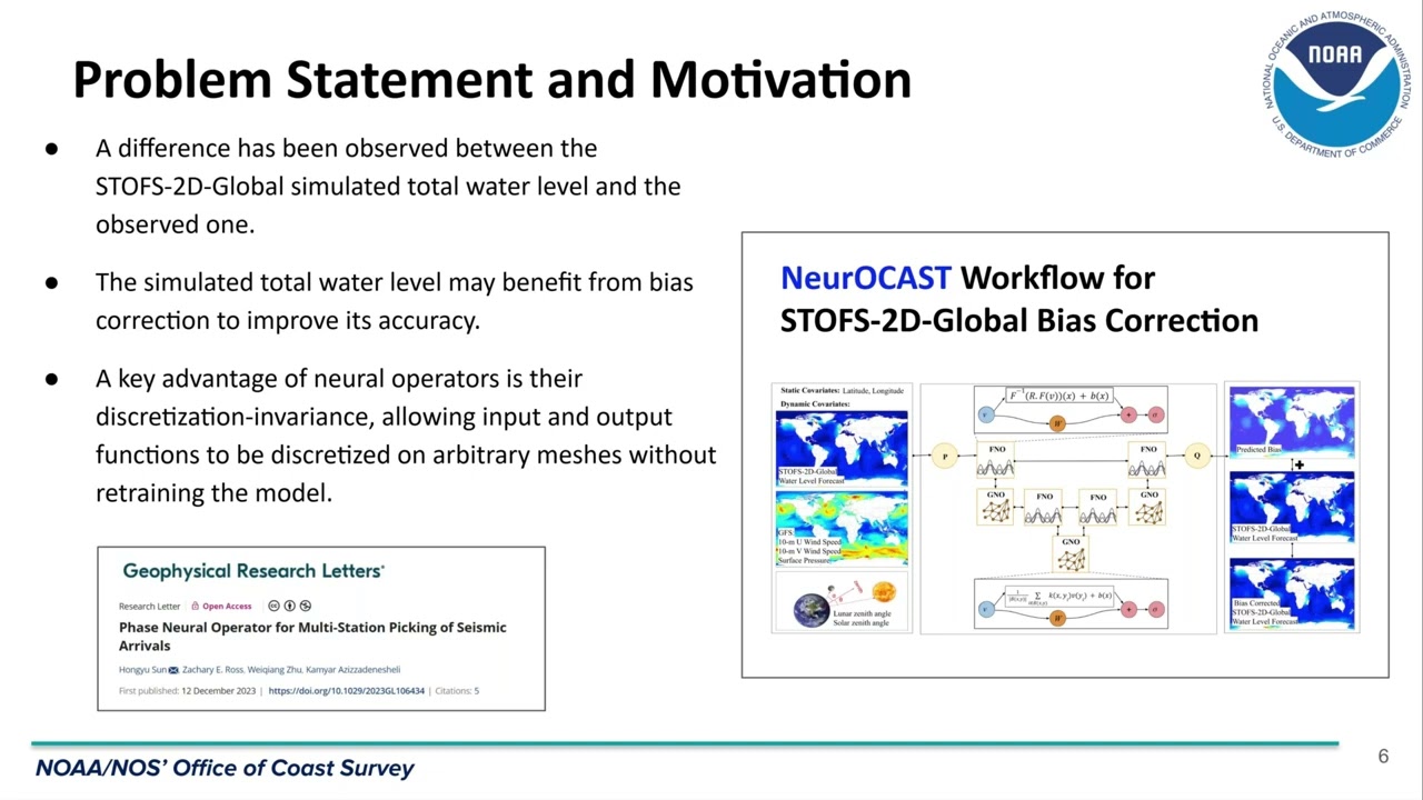 AI Applications in Earth System & Climate Science Webinar Series - Coastal Inundation & Sea Level