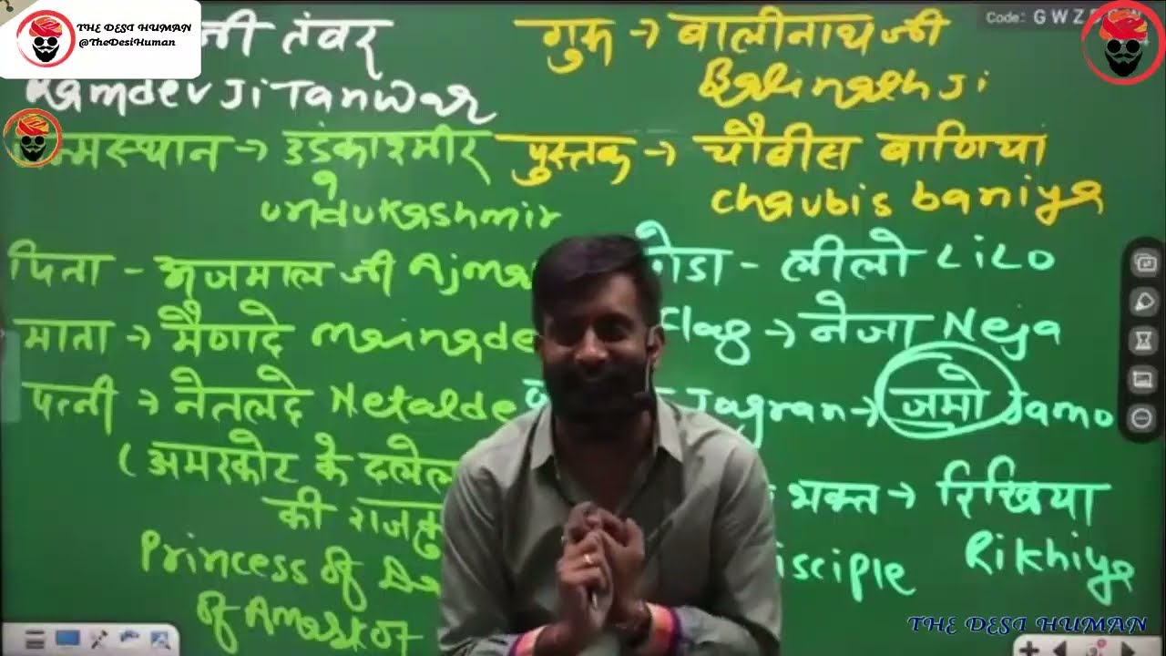 राजस्थानियों का ख़ौफ  - राजवीर सर | rajveer sir springboard