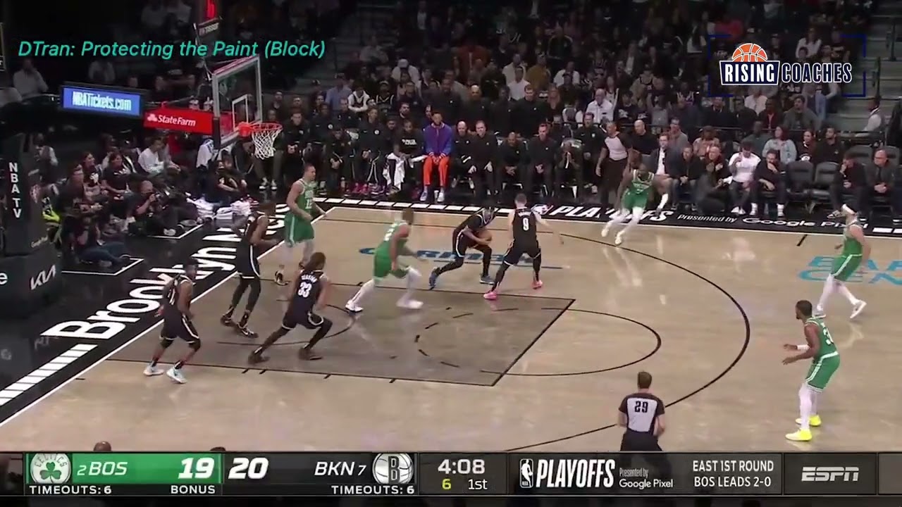 Boston Celtics Transition Defense