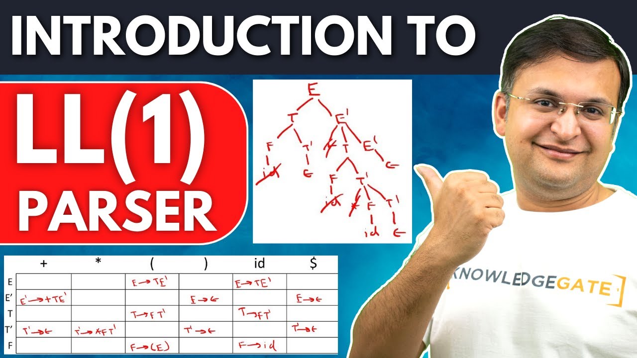 What is LL(1) Parser | LL1 Parsing Algorithm | Top down Parsing | Compiler Design