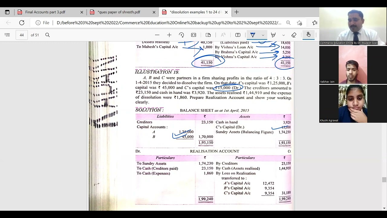 Dissolution (When Balance sheet is not given)