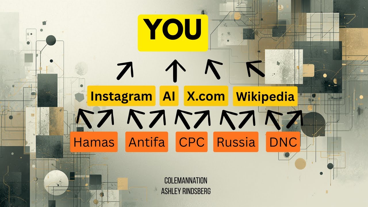 Propaganda Network Exposed: How Discord & Reddit Spread Lies #shorts