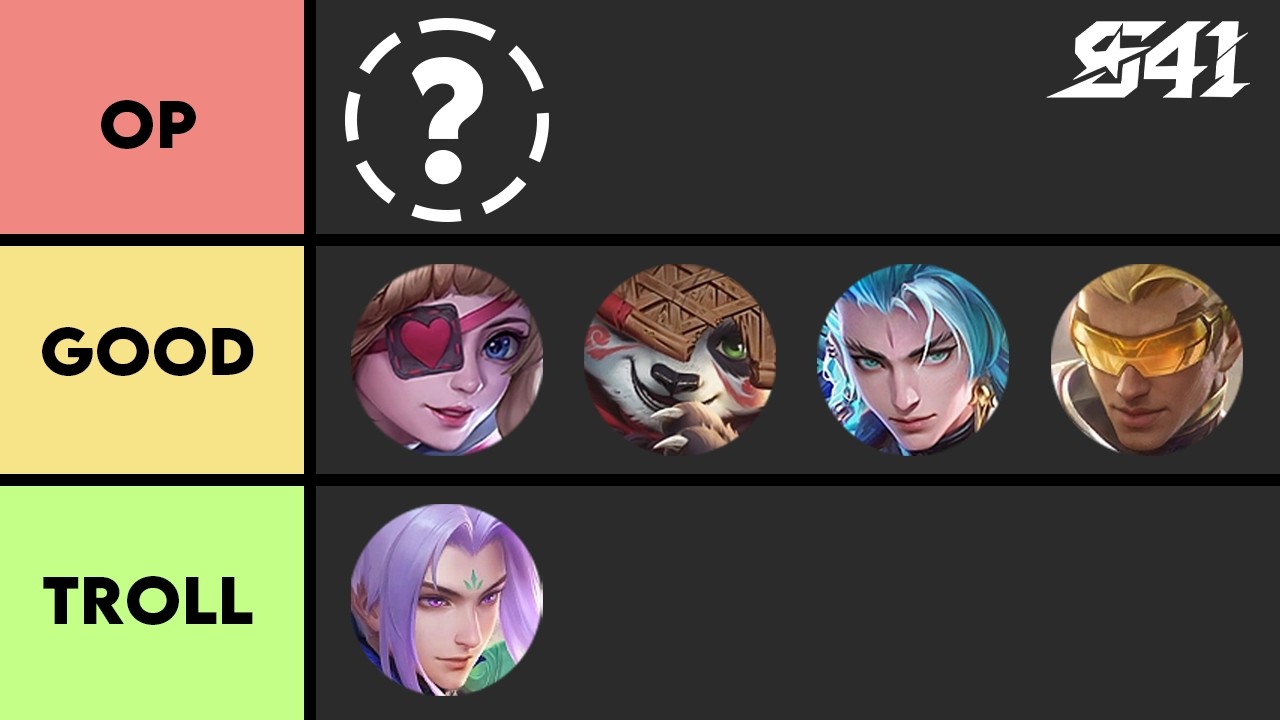 Hero Recommendations for Season 41