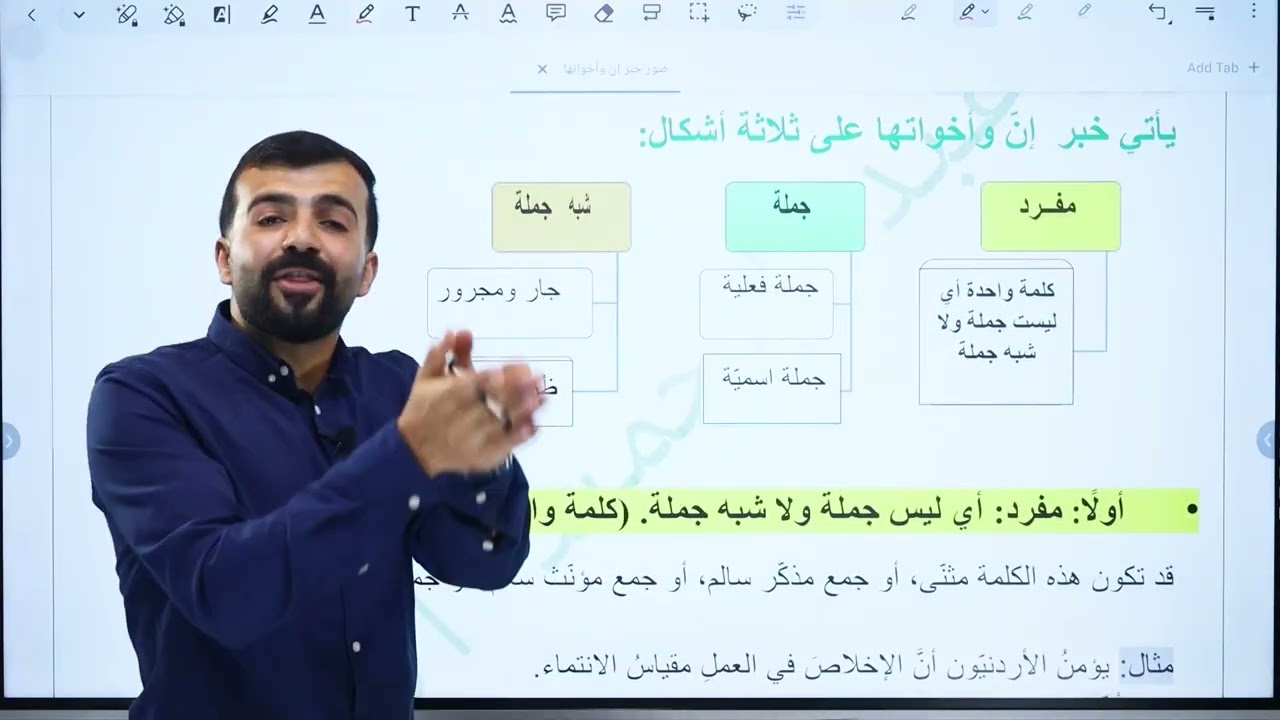 شرح صور خبر إن وأخواتها / الصف التاسع / المنهاج الجديد / الأستاذ عبد الحميد المومني 