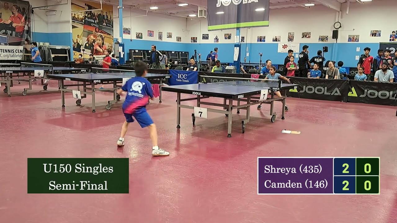 Shreya (435) vs Camden (146) at ICC Joola Fall Open on 8-26-2023