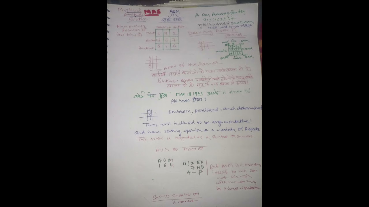 438 plane in loshu grid and role of this plane