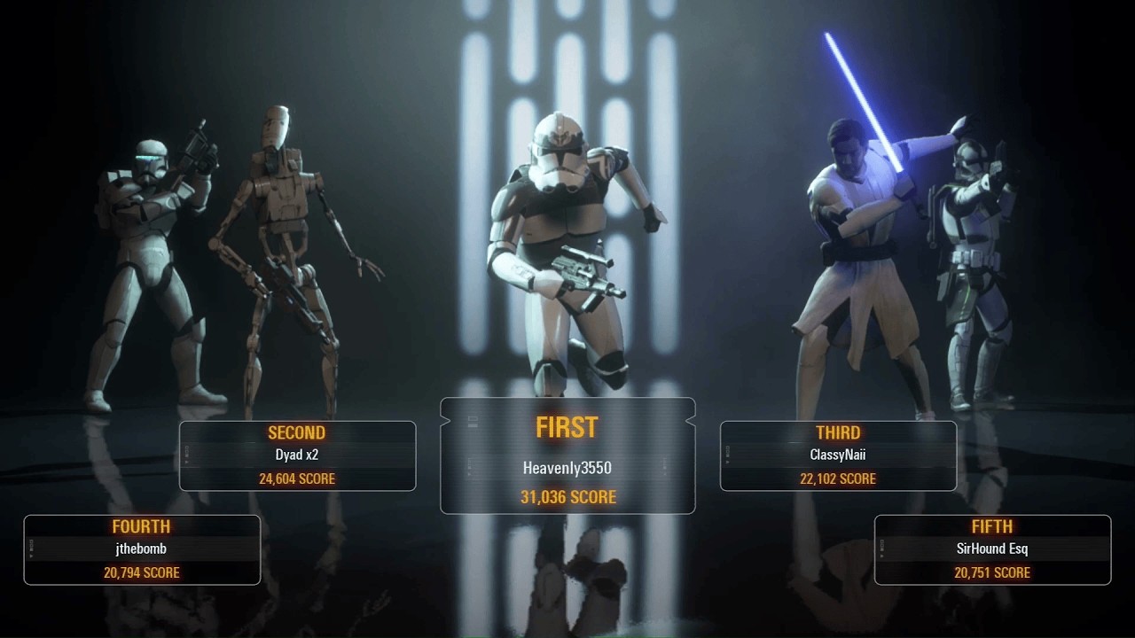 Capital Supremacy EL-16HFE Droid Eliminations (Age of Republic)