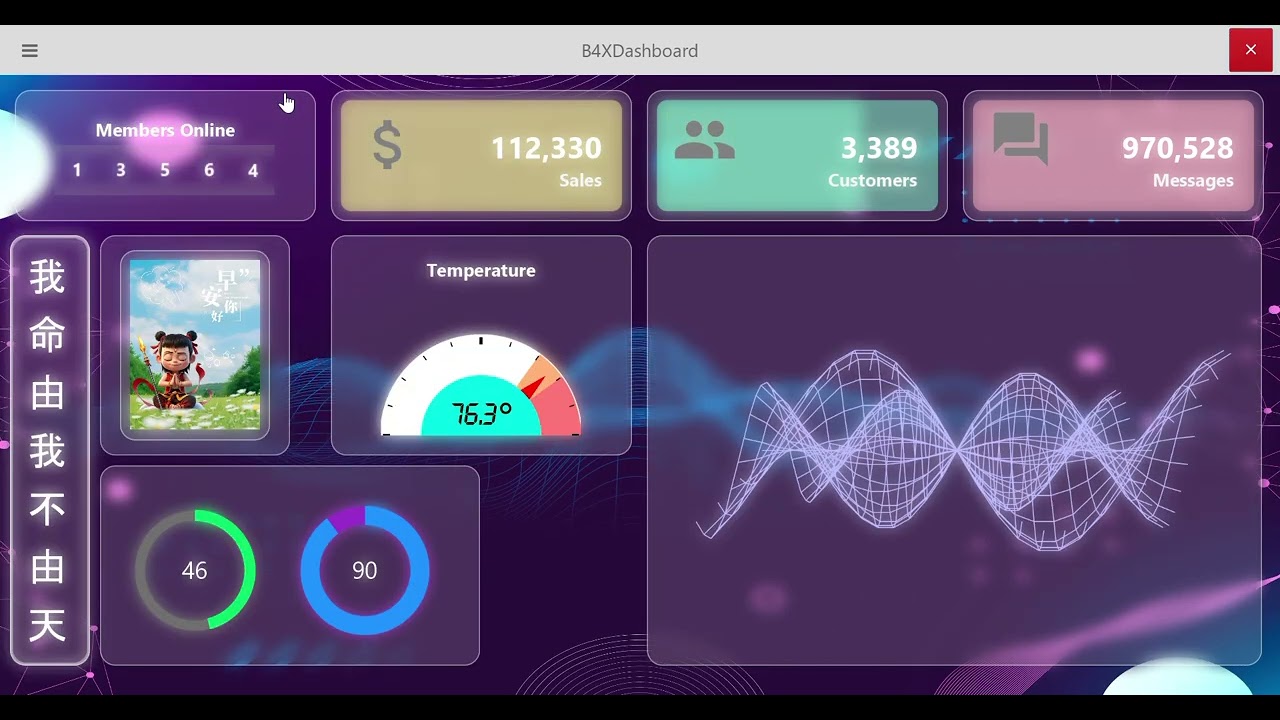 B4X Dashboard