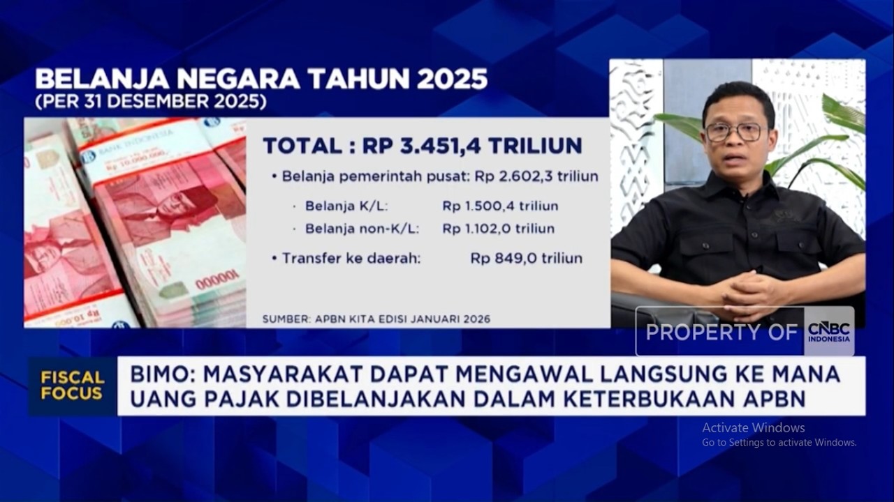 Dirjen Pajak Buka-bukaan Manfaat & Capaian Cortex
