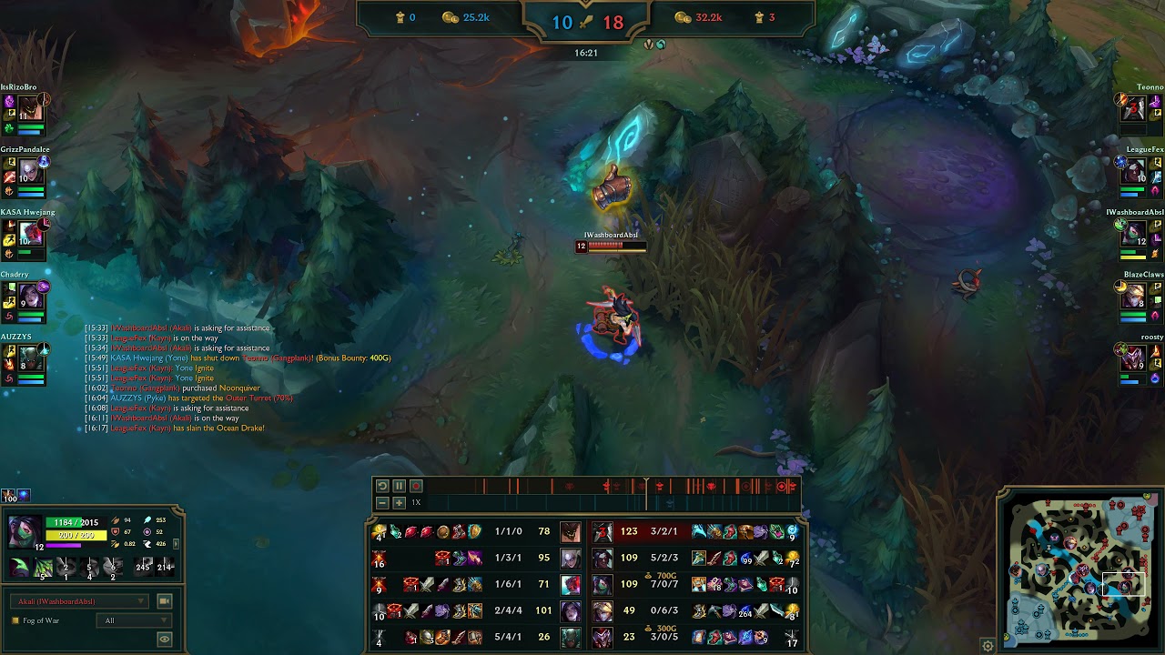 How to carry with Akali Mid