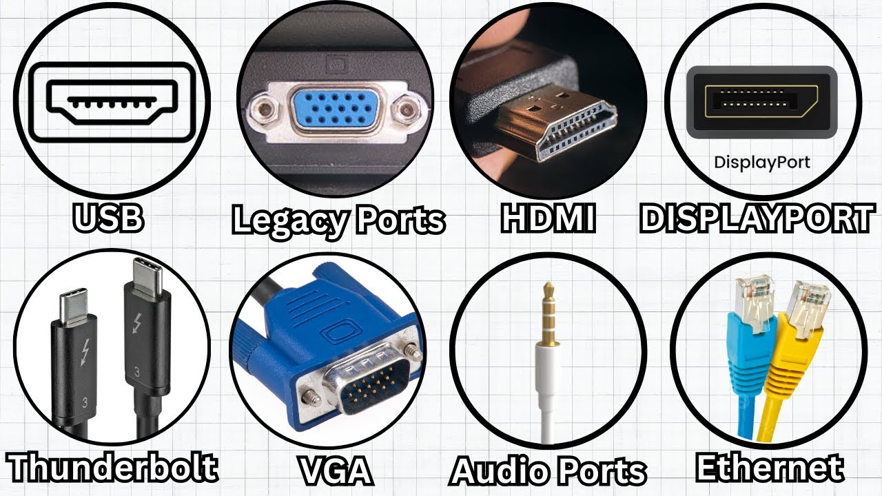 Every Computer Port Explained in 7 Minutes