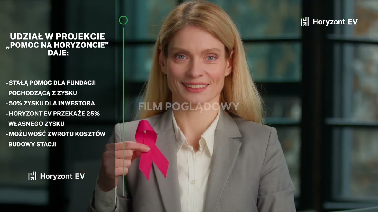 Brandfilm.pl - Horyzont EV - Pomoc na Horyzoncie | Prezentacja