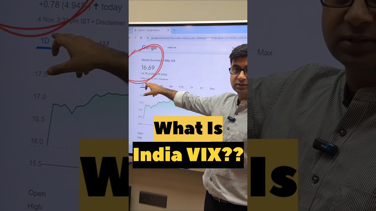 What is India VIX? Understanding Market Volatility! Anuj Gupta #indiavix #marketvolatility