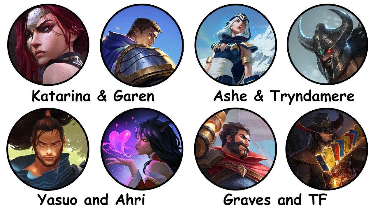 Every Couple in League of Legends Lore Explained in 33 Minutes
