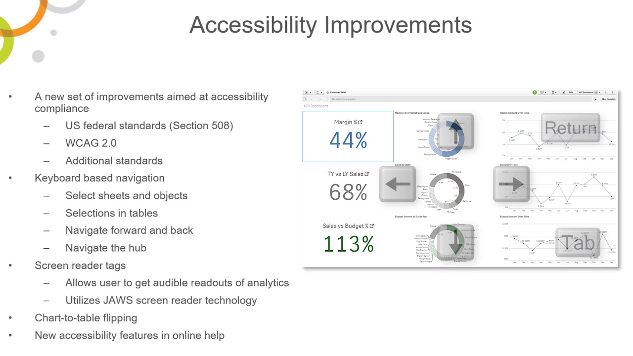 Accessibility in Qlik Sense