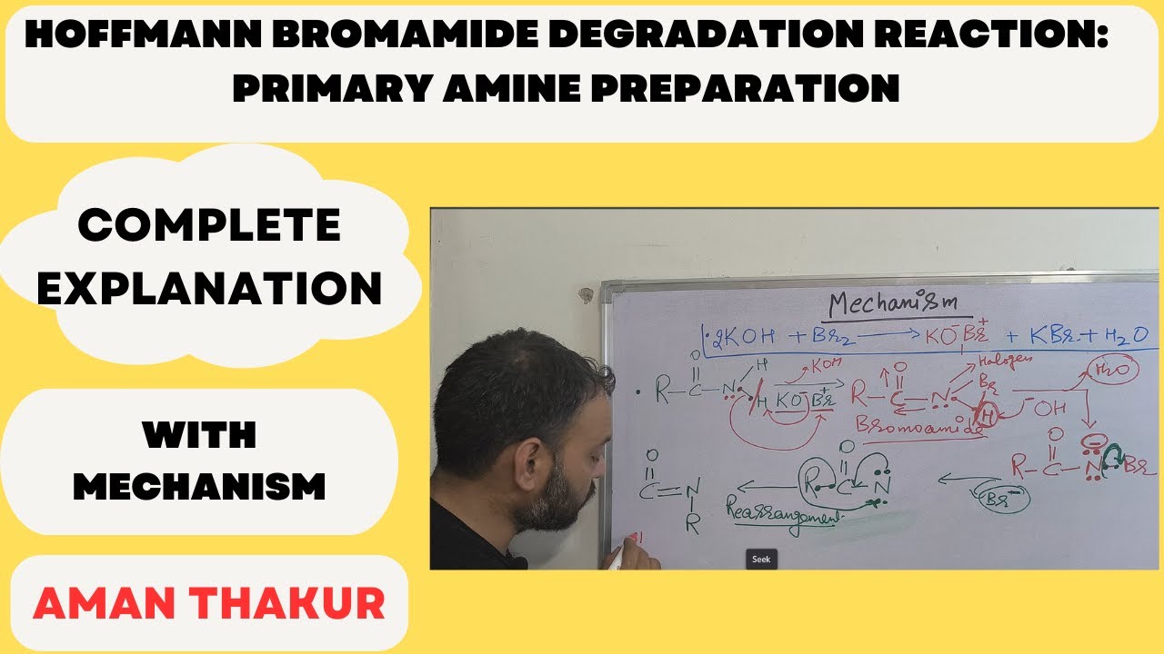 Hoffmann Bromamide degradation reaction: Complete explanation with mechanism II