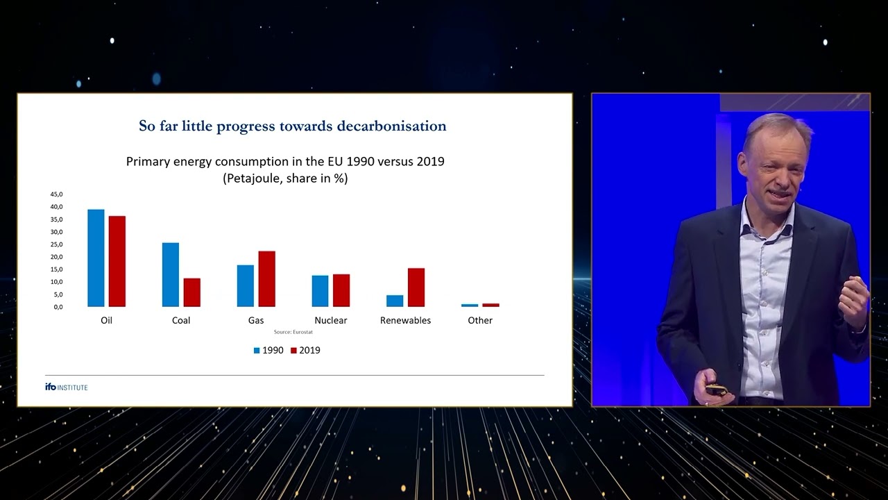 ITB Berlin Convention 2023: Future outlook & implications for the tourism industry by Clemens Fuest