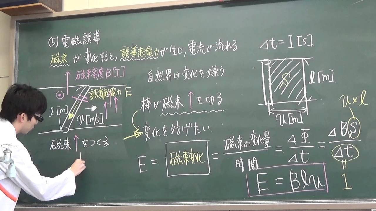電験三種　理論第７回　磁気③