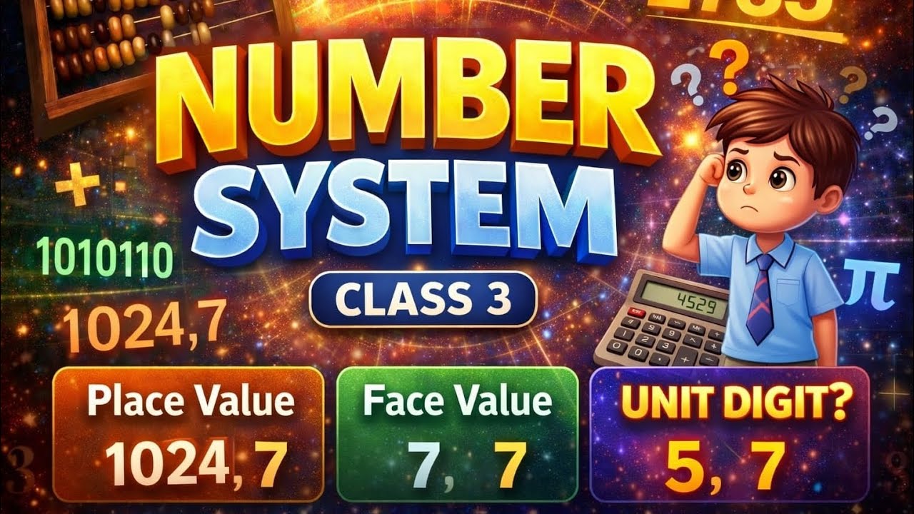 Unit digit in number system | Unit digit | Place value & Face value of a number | number system 