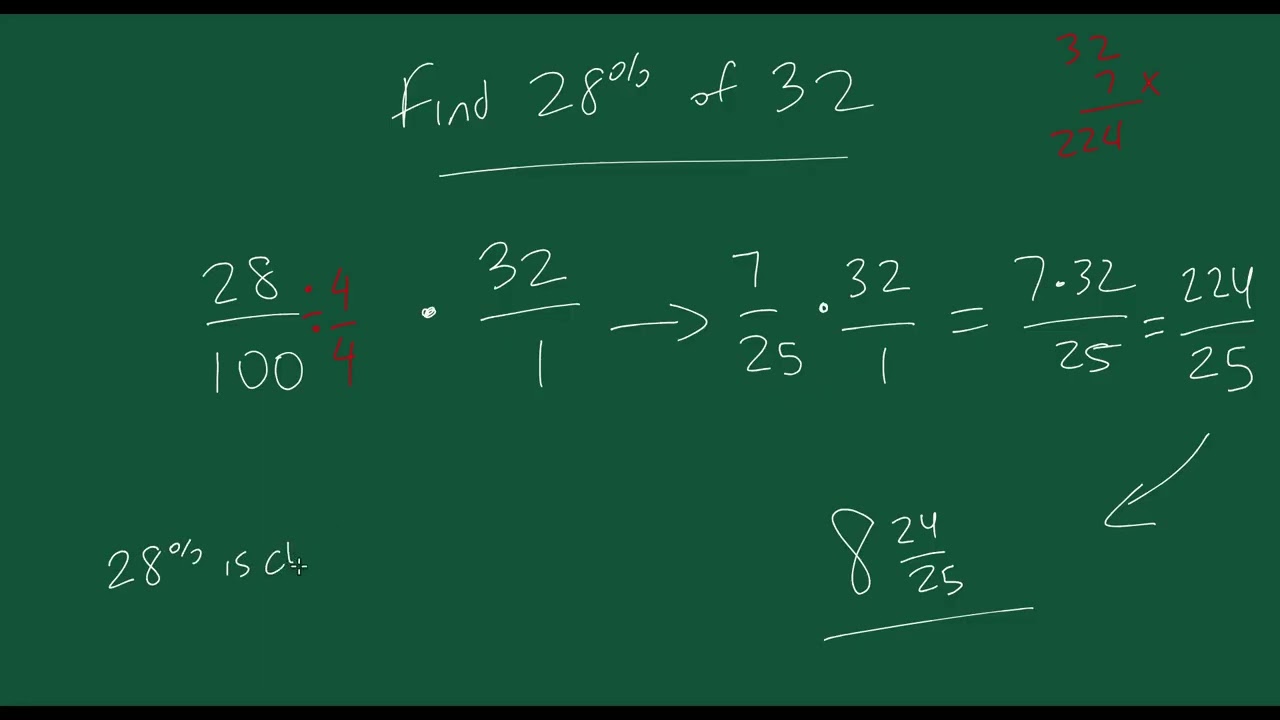 Finding a Percentage of a Number