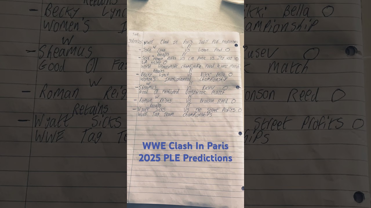 WWE Clash In Paris 2025 PLE Predictions