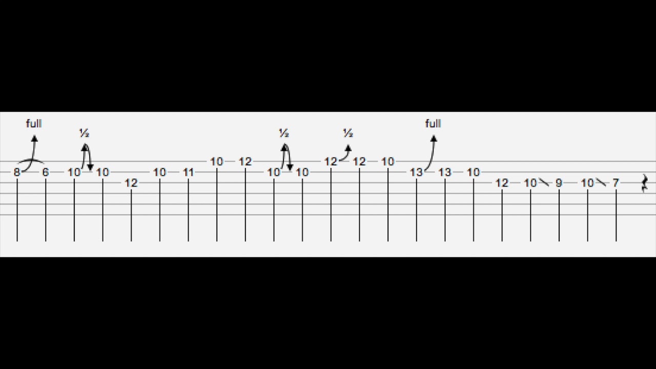 Sayonee | Junoon | Guitar solo backing track